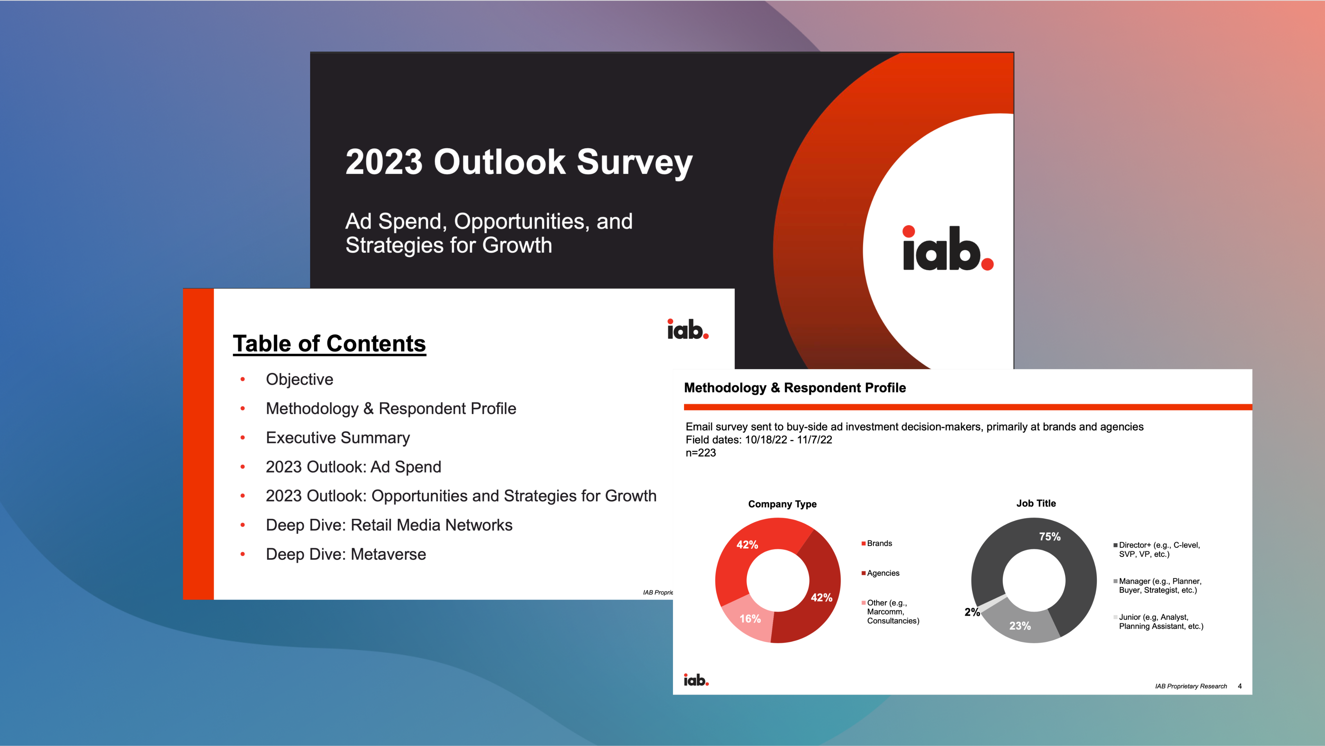 content-management-system-tips-2023-IAB-report